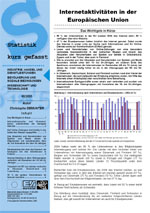Buchtitel: Eurostat: Internetaktivitäten der Bürger in der Europäischen Union